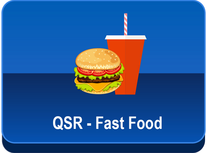 QSR & Fast Food Point of Sale