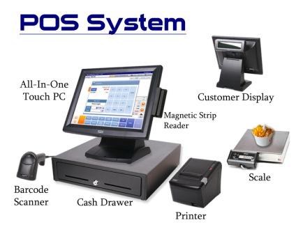 Complete Pre-Installed Point Of Sale System