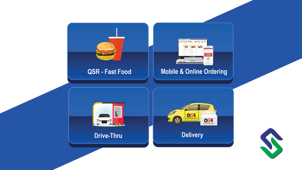 Environment-QSR-Fast-Food-Point-Of-Sale-Sintel-Systems-Delivery-Drive-Thru-Online-Ordering
